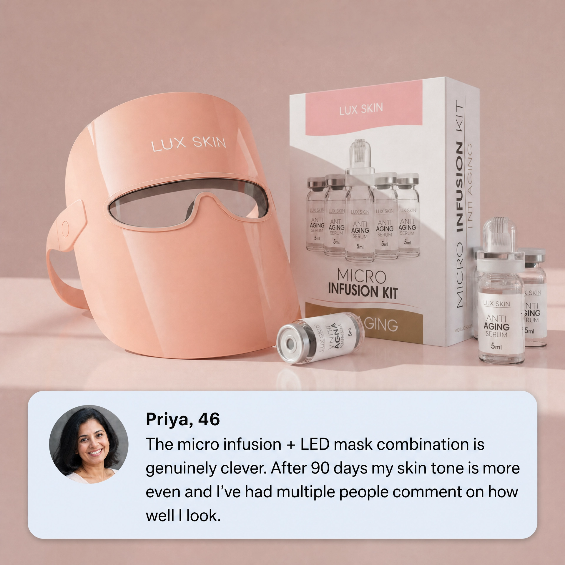 LUX Anti-Aging System – LUX SKIN