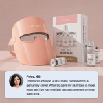 LUX Anti-Aging System