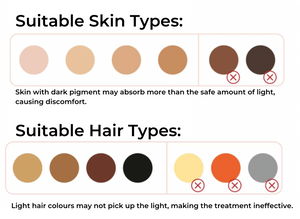 L'Oral skin color chart used for skin color identification